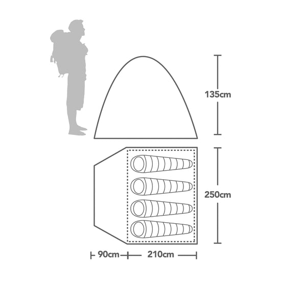 Gaia IV Tent