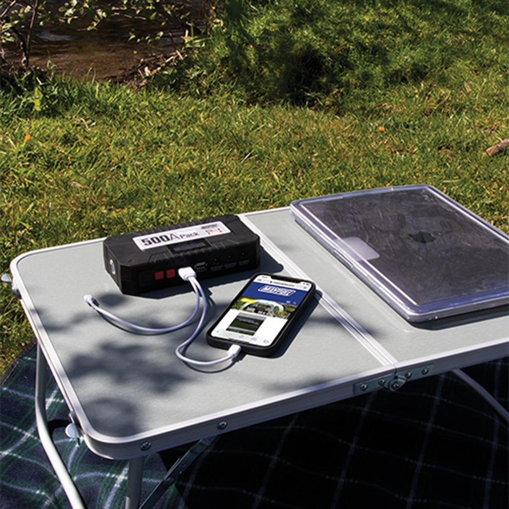 500A Lithium Ion Power Pack