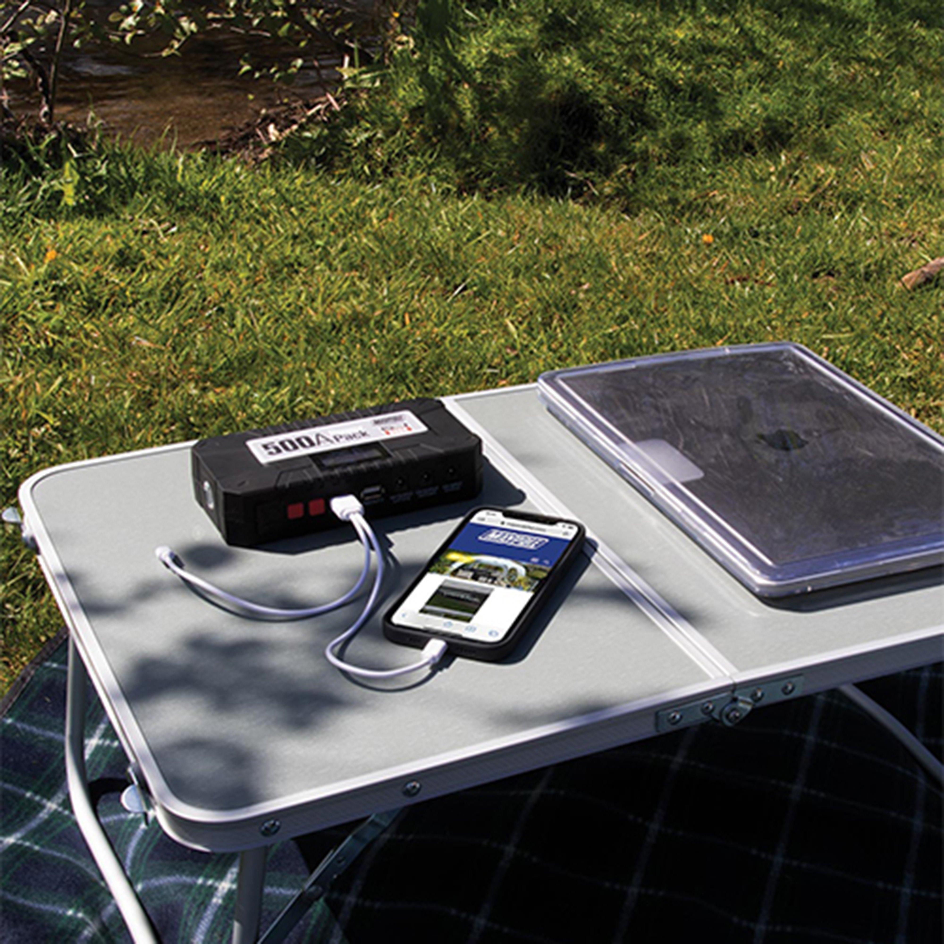500A Lithium Ion Power Pack