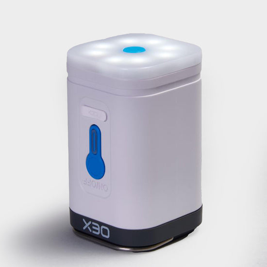 Flux Helix Mini Pump