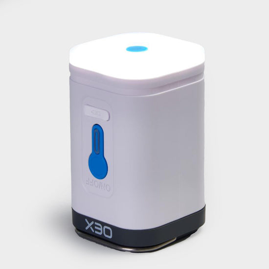 Flux Helix Mini Pump