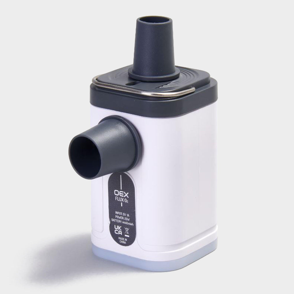 Flux Helix Mini Pump
