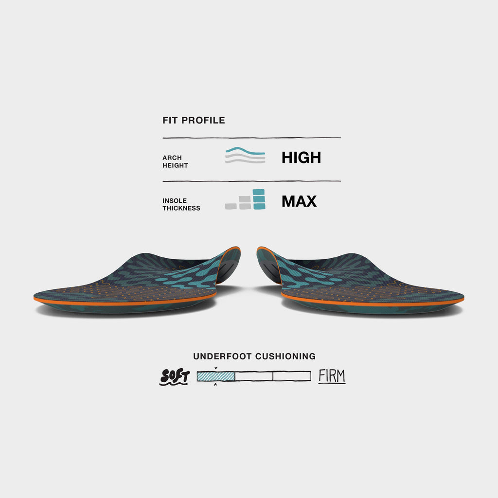Active Cushion High Arch Insoles