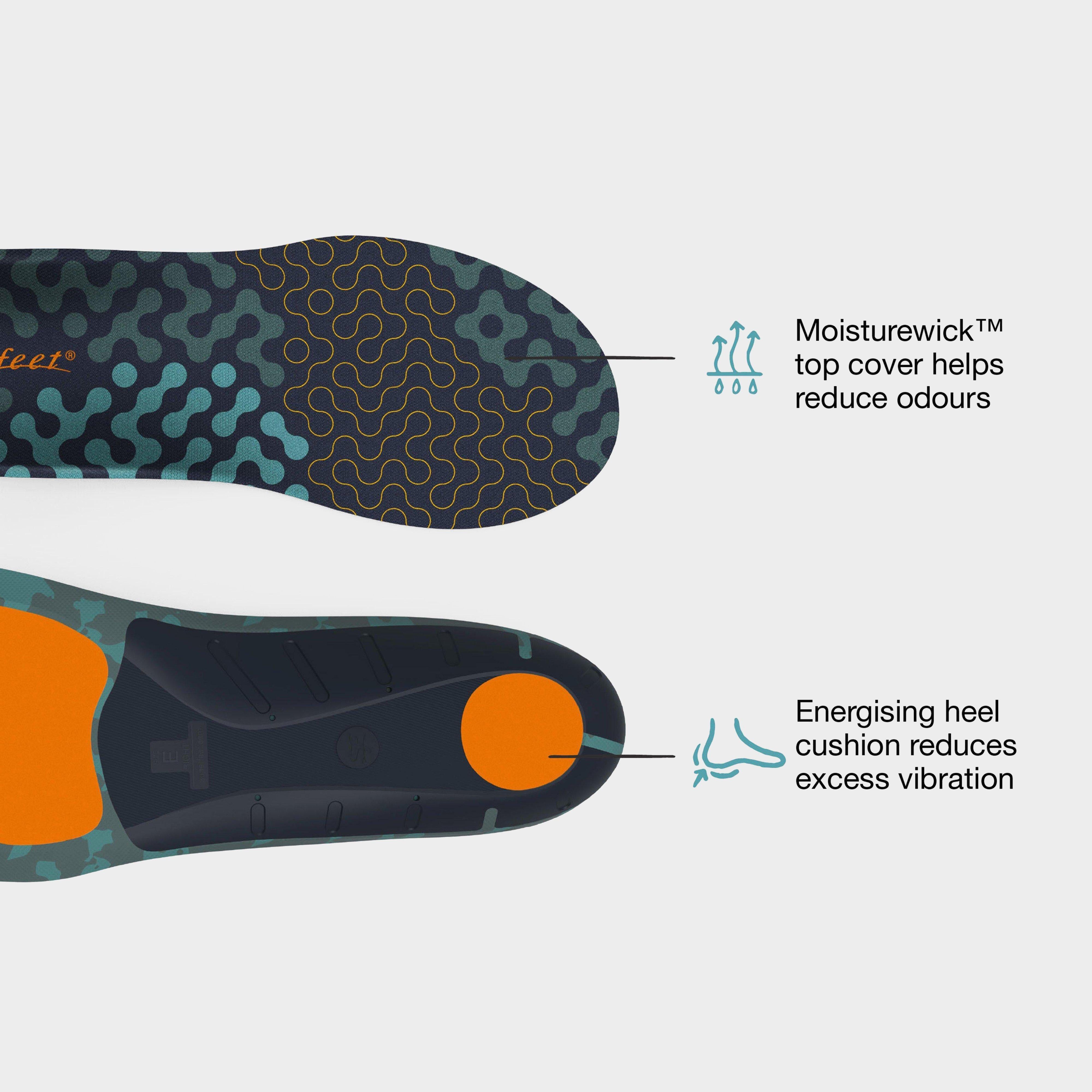 Active Cushion High Arch Insoles
