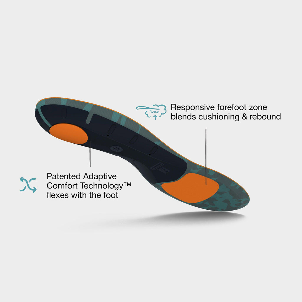 Active Cushion High Arch Insoles