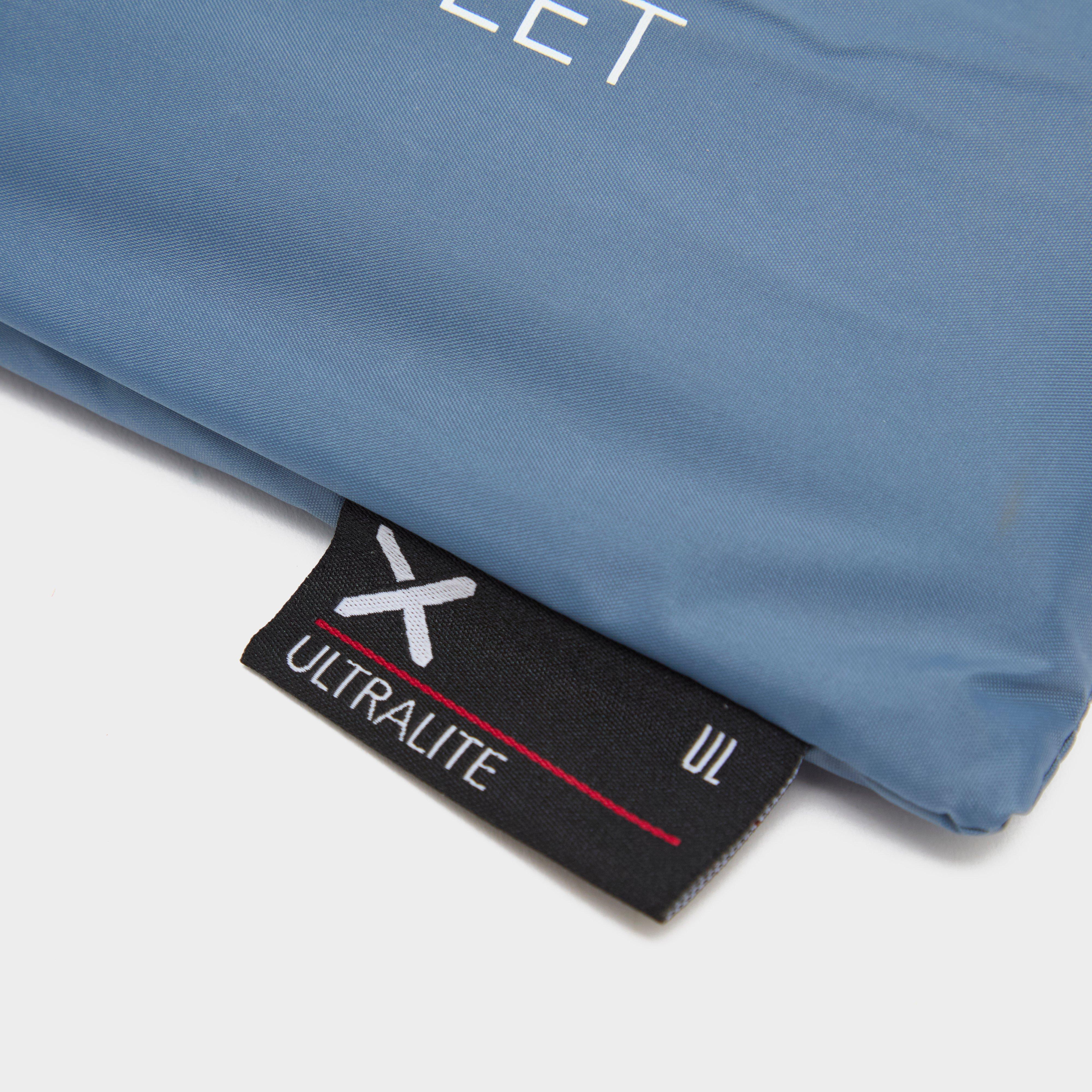 Pantha II UL Groundsheet