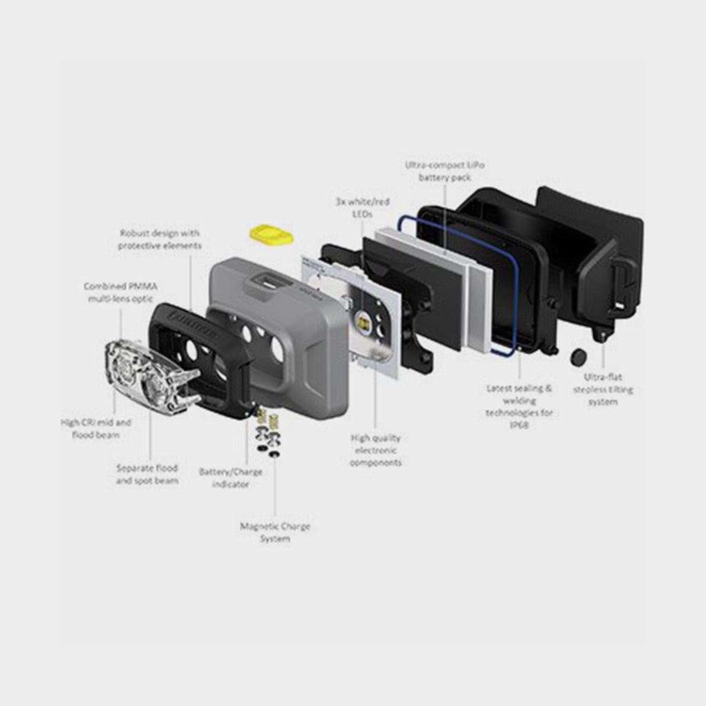 HF4R WORK Rechargeable Head Torch
