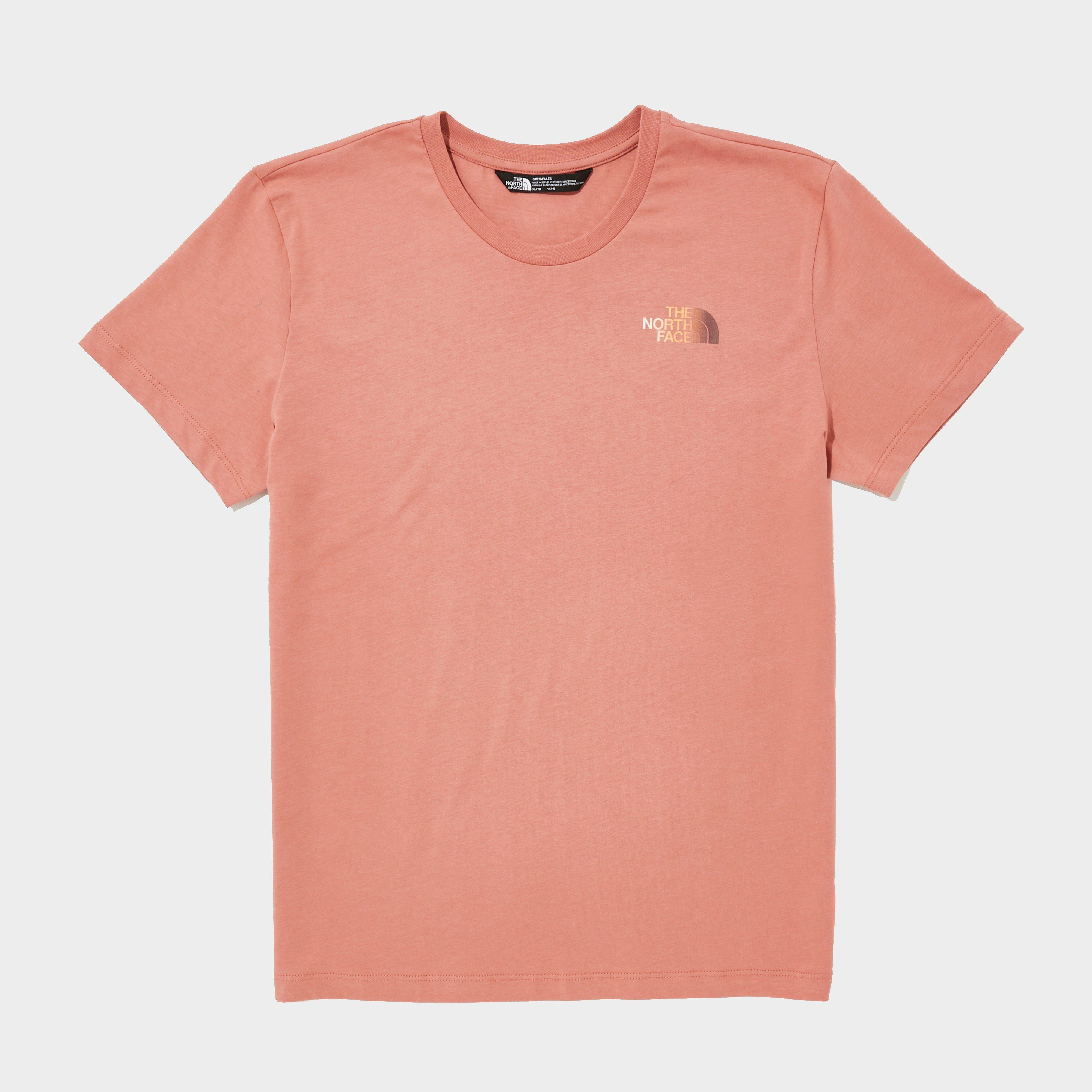 TNF G RELAXED GRAPH