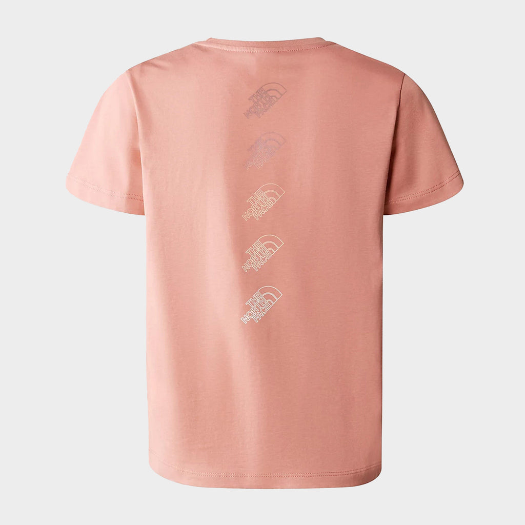 TNF G RELAXED GRAPH