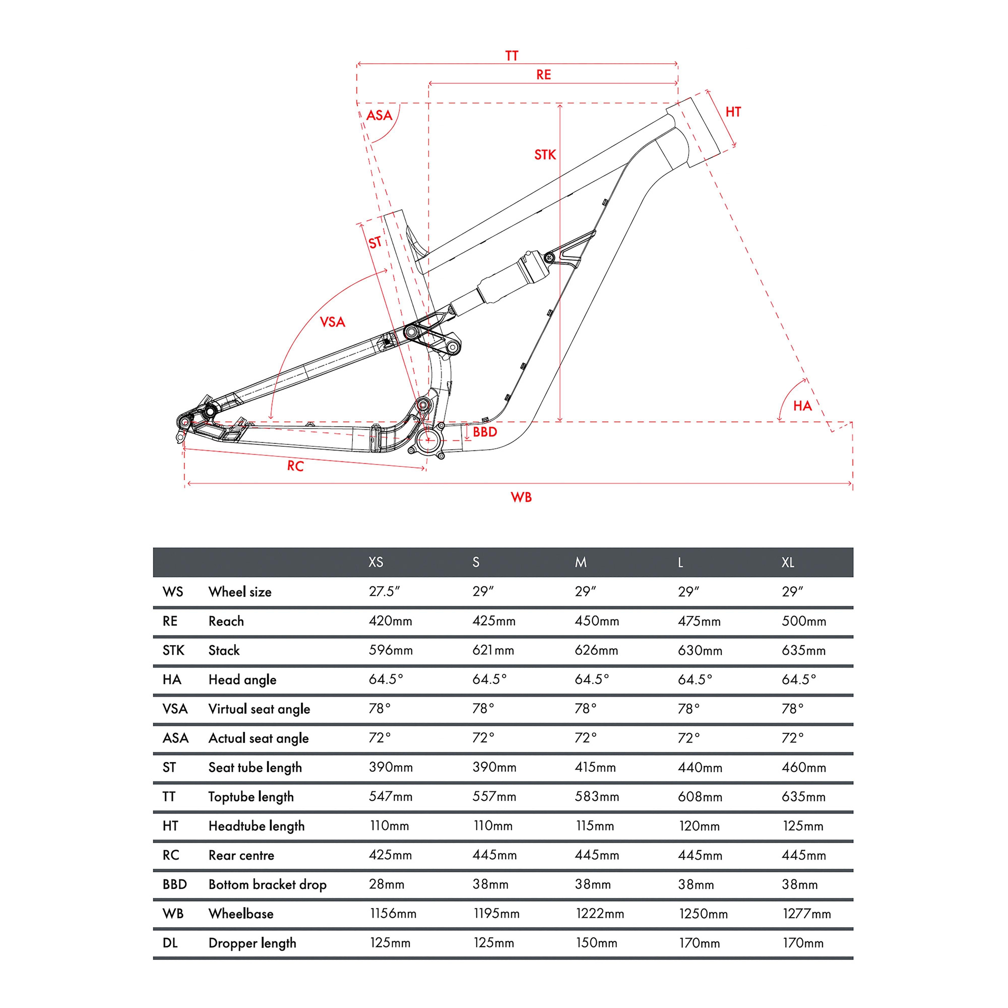 2025 Bossnut Pro Full Suspension Mountain Bike