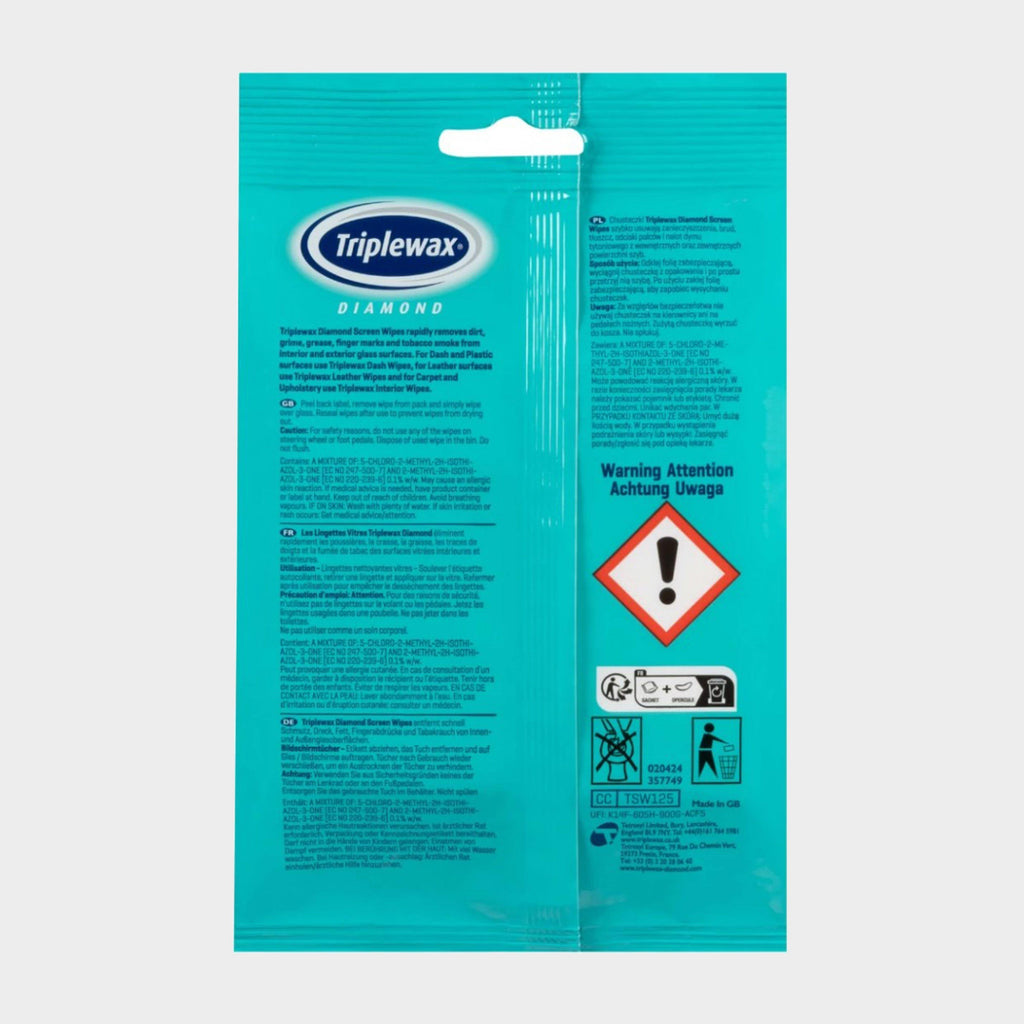 Screen Wipes