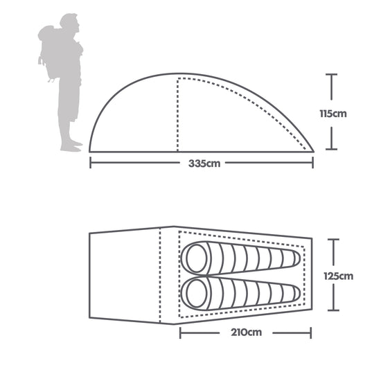 Refurbished Berghaus Cairngorm 2 Tent