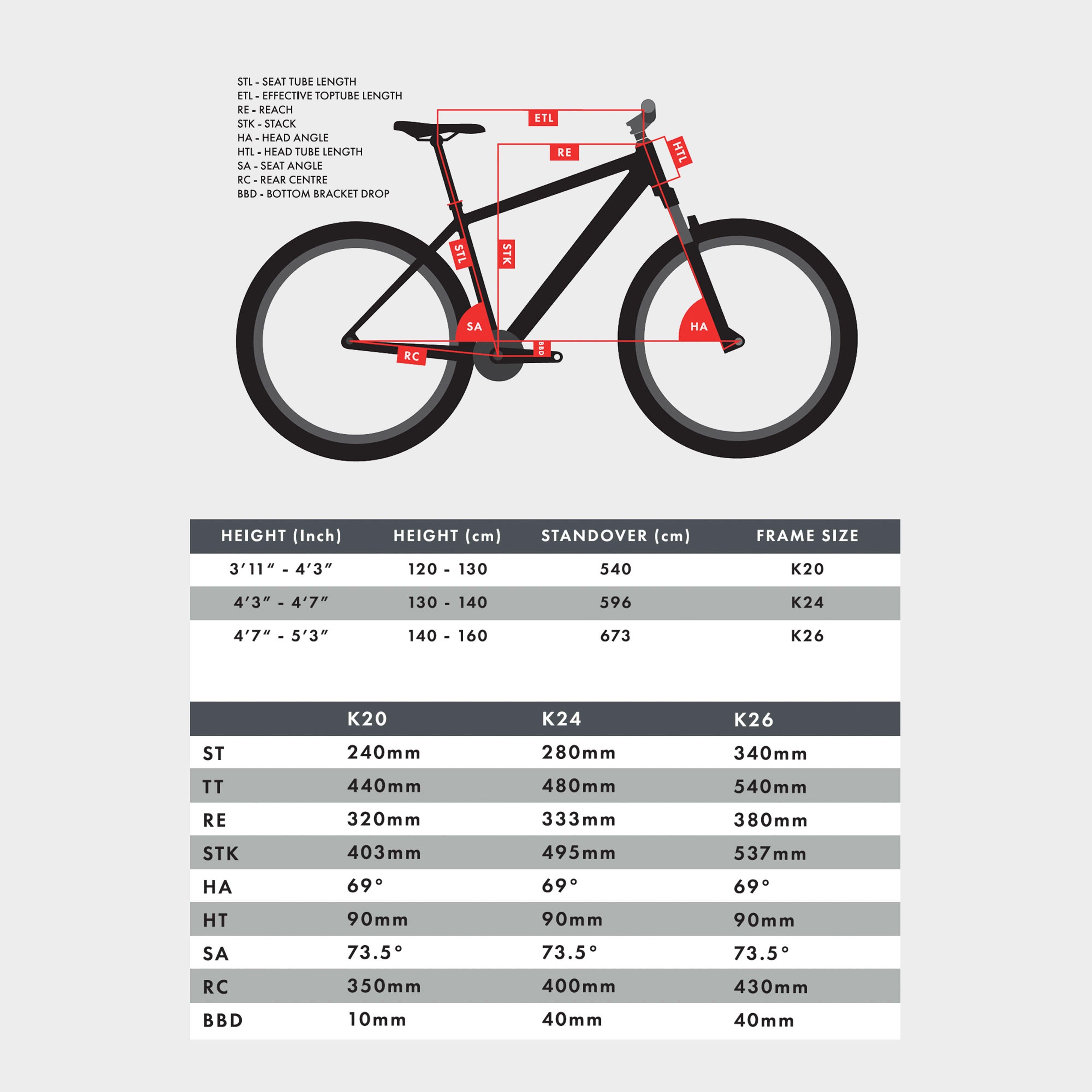 K26 Kids’ Bike