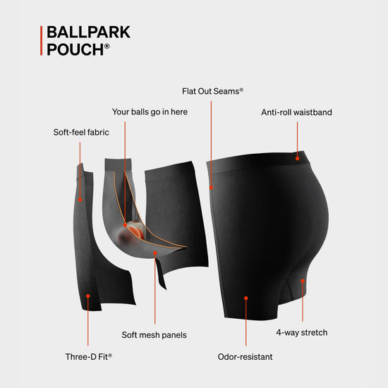 Men’s Quest Quick-Dry Mesh 2 Pack