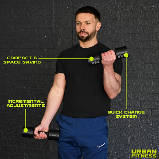 Adjustable Dumbbell Set 2.5kg
