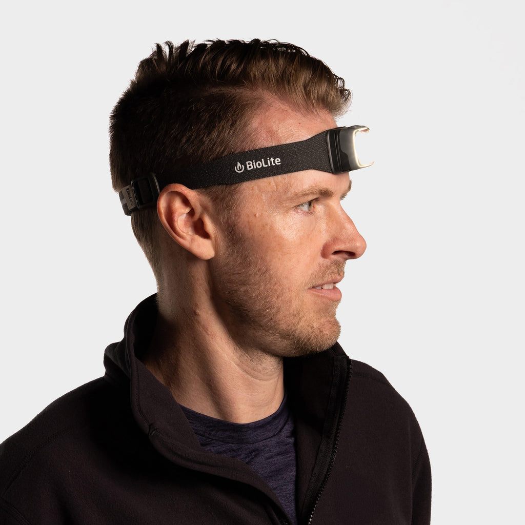 Range 500 Head Torch