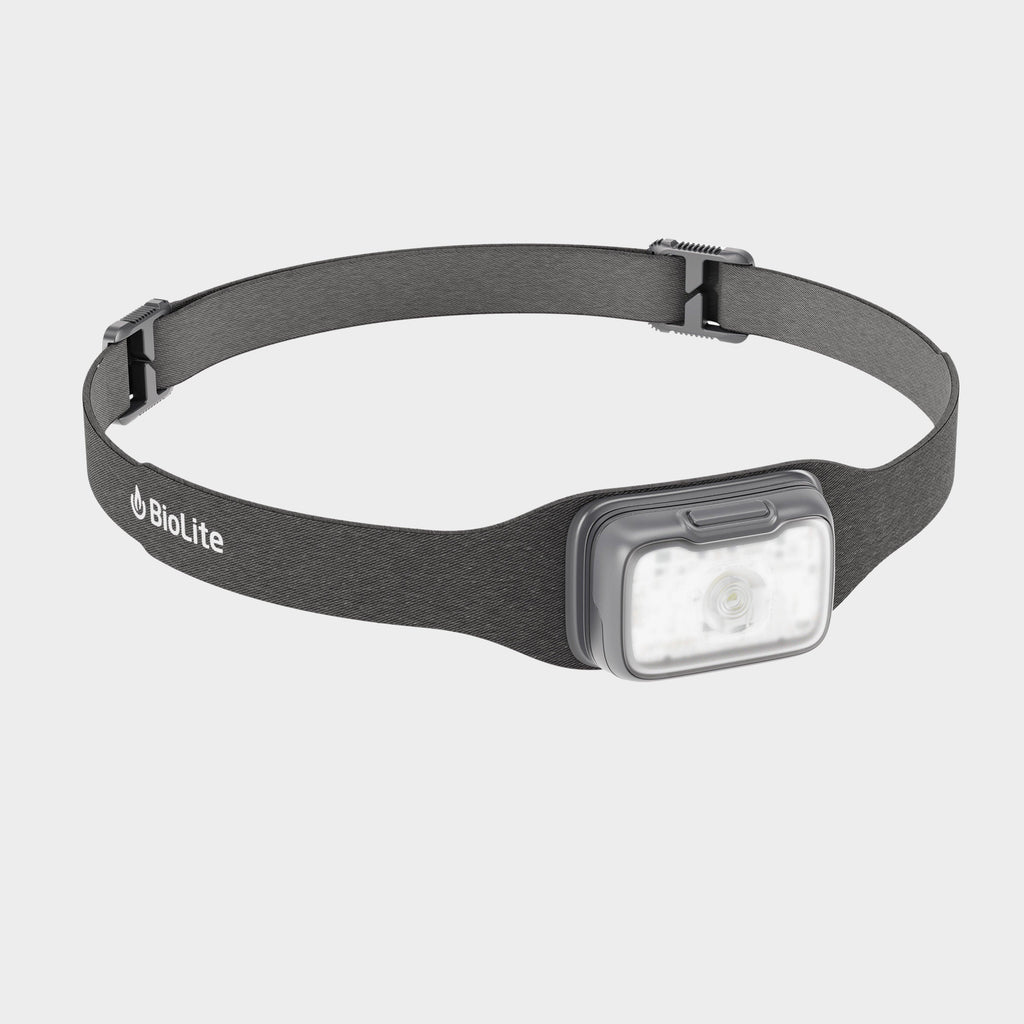 Range 300 Headlamp