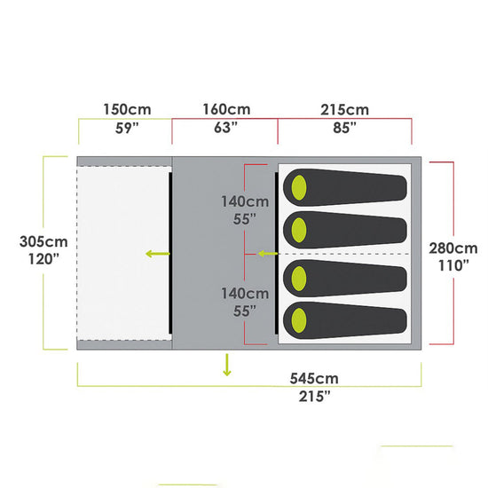 Evo TM Groundsheet