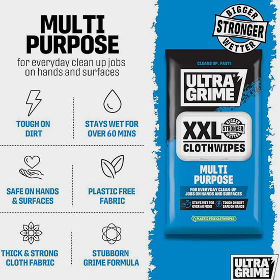 Multipurpose Wipes
