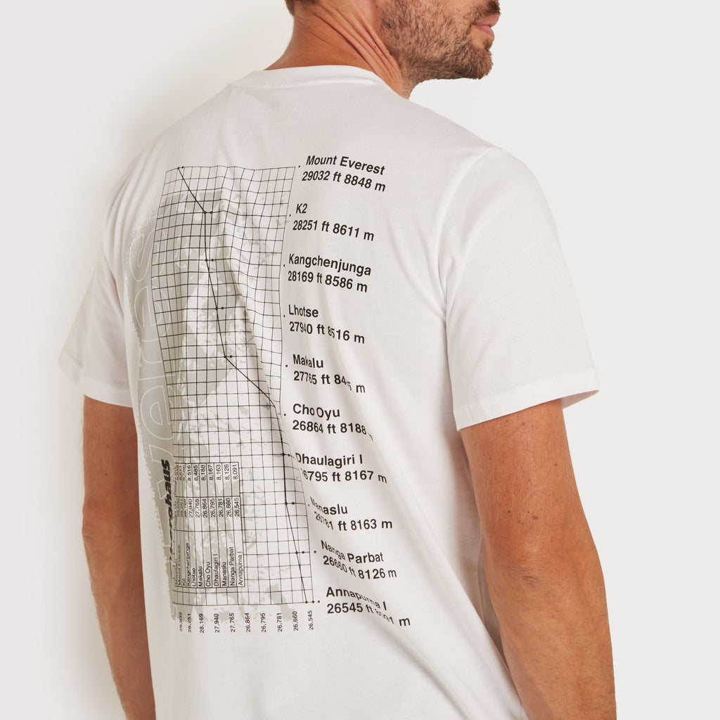 Mount 10 Essential Tee
