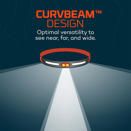 Curvbeam™  600 Flex Head Torch